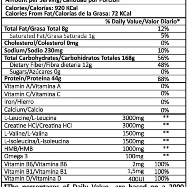 Tabla nutricional Smart Gainer Pro science
