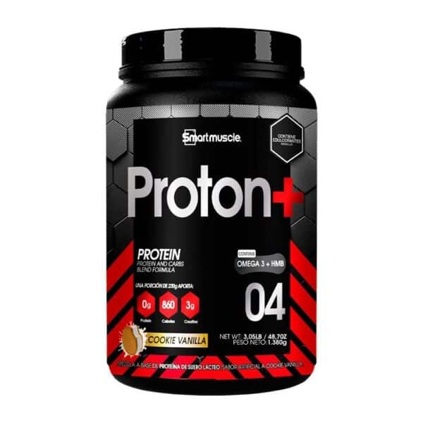 Proton +